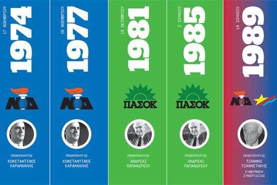 Εθνικές εκλογές 1974-1989