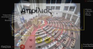 infonews: Ημερολόγιο εκλογών