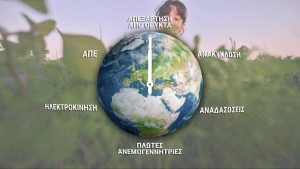 Πολιτικές του ΜέΡΑ25 για να αντιστραφεί η φρενήρης κούρσα προς την κλιματική καταστροφή