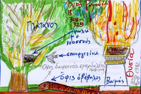 Η παρομοίωση του Ομήρου με τα σπουργίτια και το φίδι:  «Όφις το δέρμα αποδύεται, την γνώμην δε ουδαμώς« (Αίσωπος)