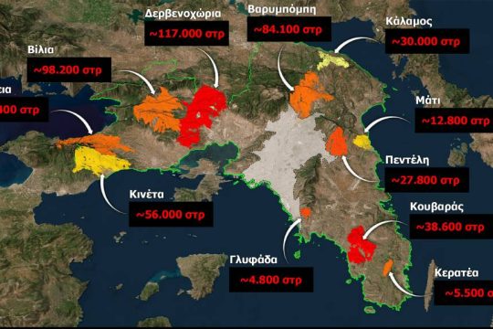 Αττική - Φωτιές