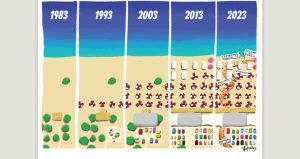 Το λεξικό της κρίσης 19.08.2023