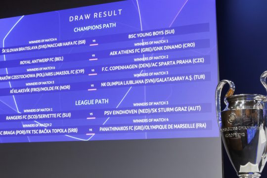Κλήρωση Champions League
