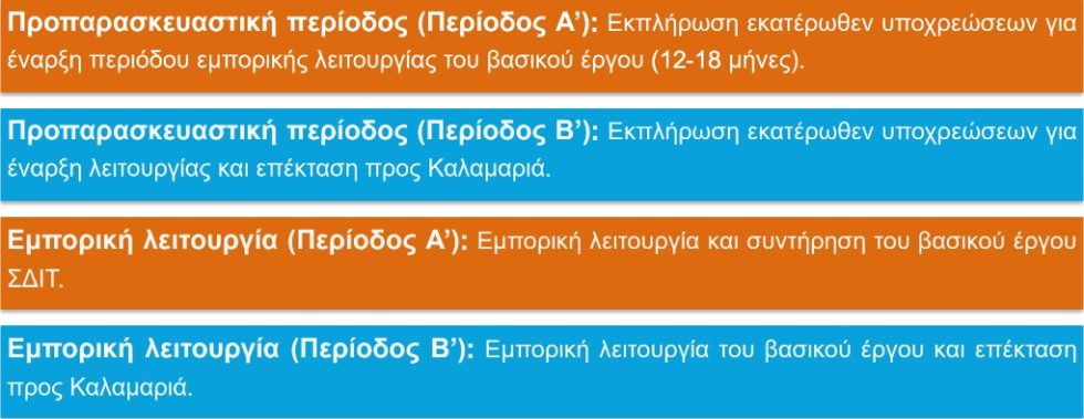 Πίνακας