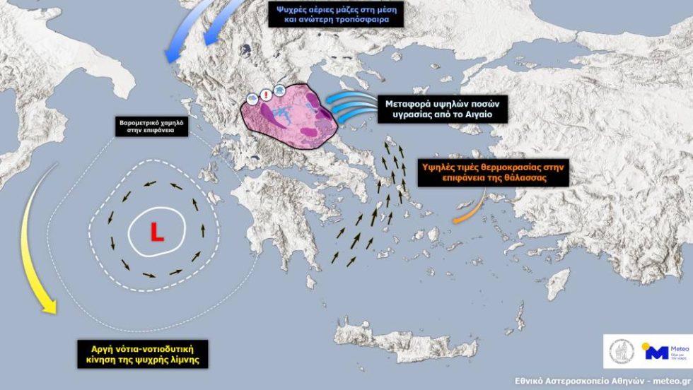 Γράφημα
