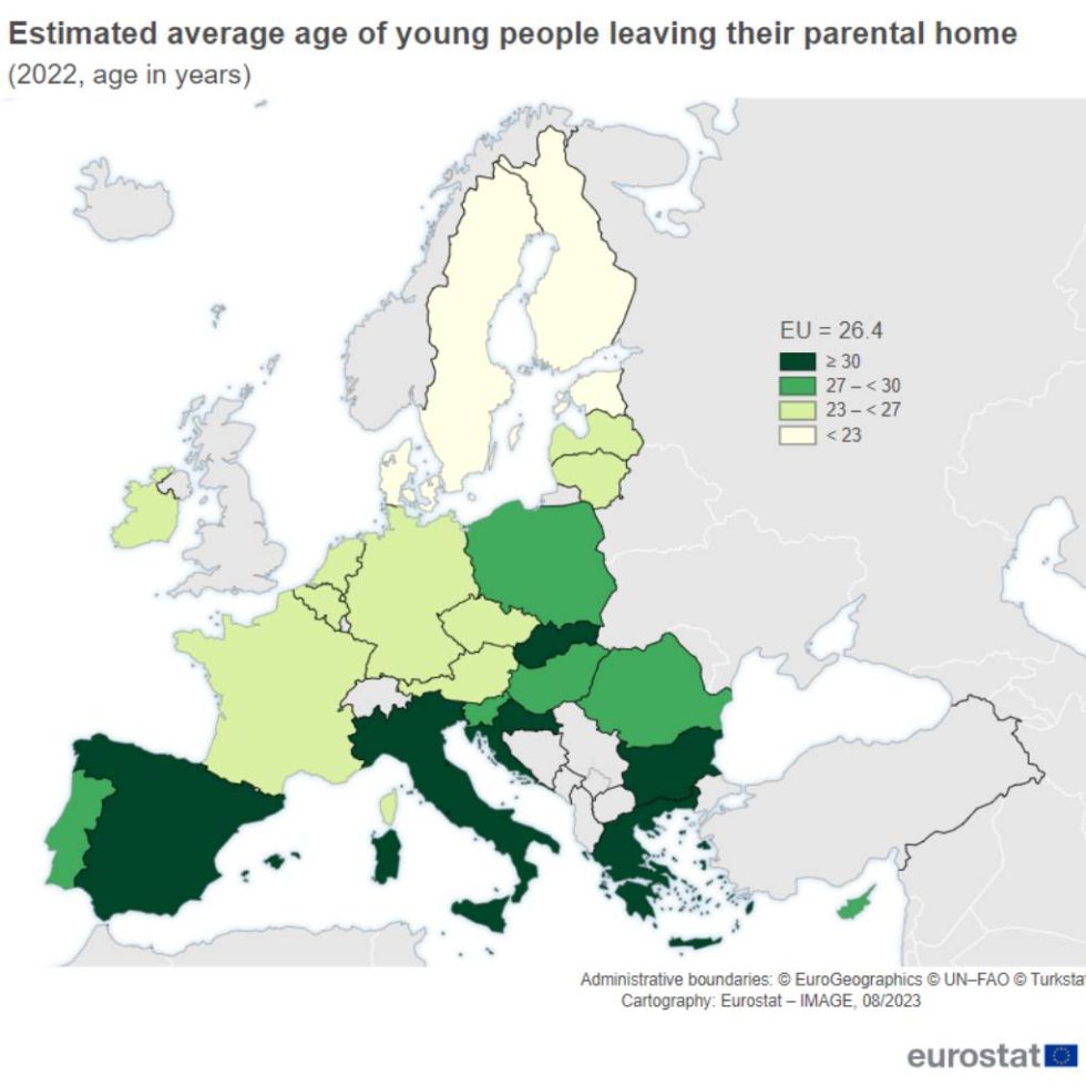 Eurostat