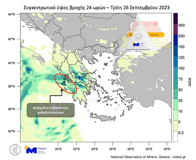 meteo