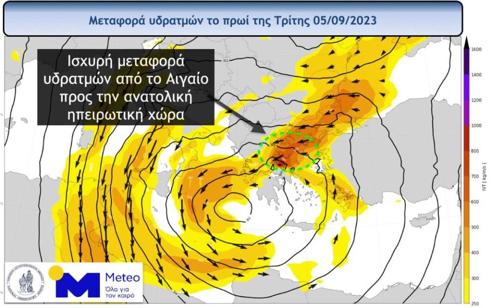 υδρατμοί-Meteo