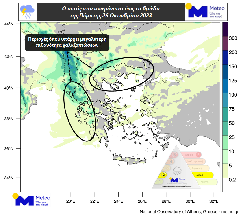 Meteo