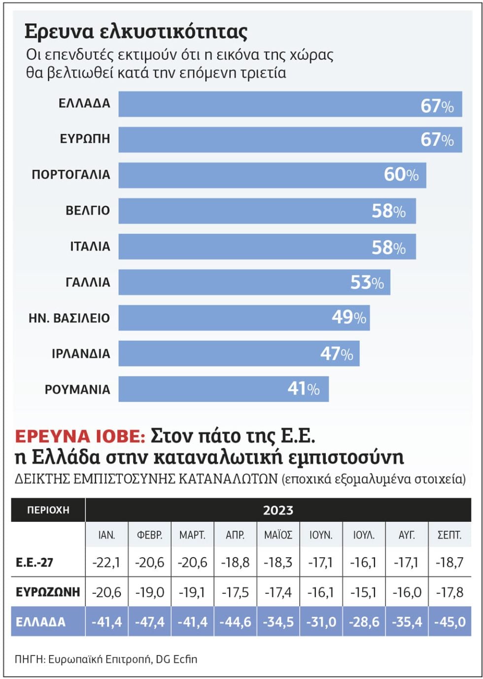 pinakas