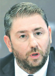 androulakis