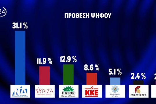 Γράφημα