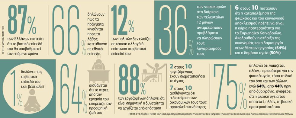 Πίνακας