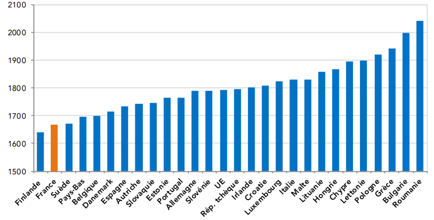 έρευνα Rexecode