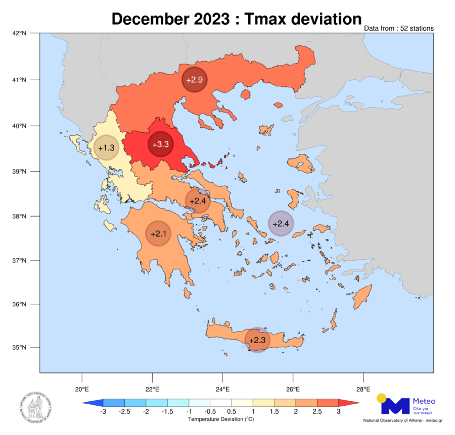 θερμοκρασίες