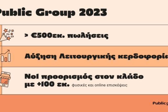 Public-Group-Infographic-2023