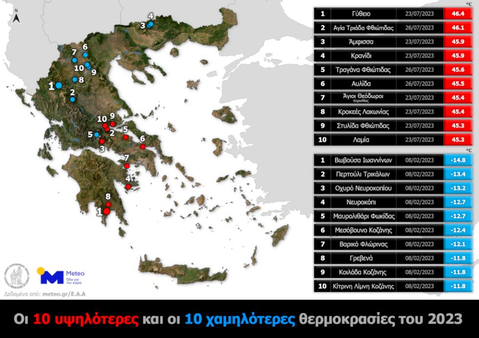 χάρτες θερμοκρασίες
