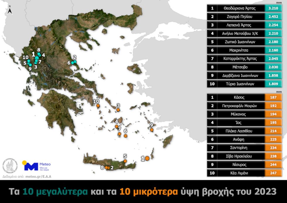 χάρτης βροχής