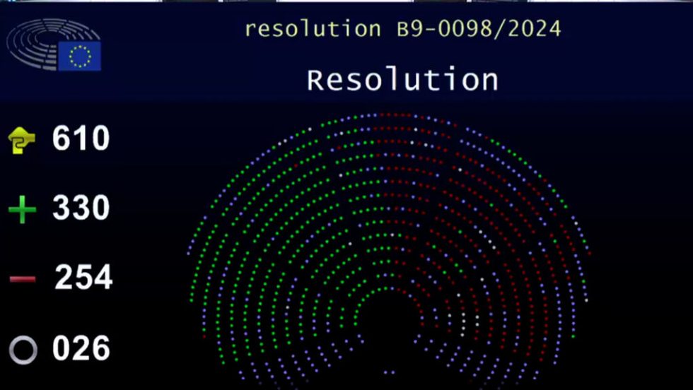 europe psifisma