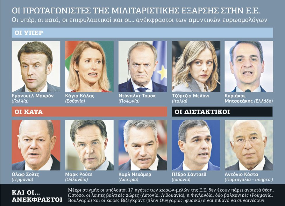 Γράφημα