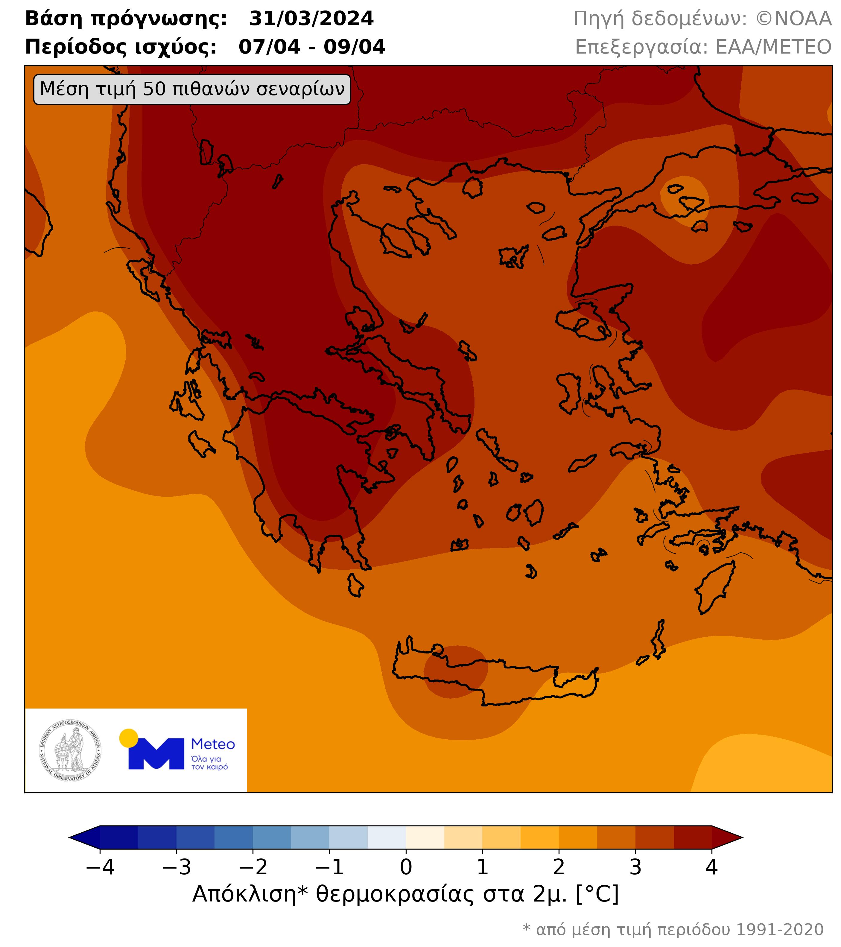 θερμοκρασίες