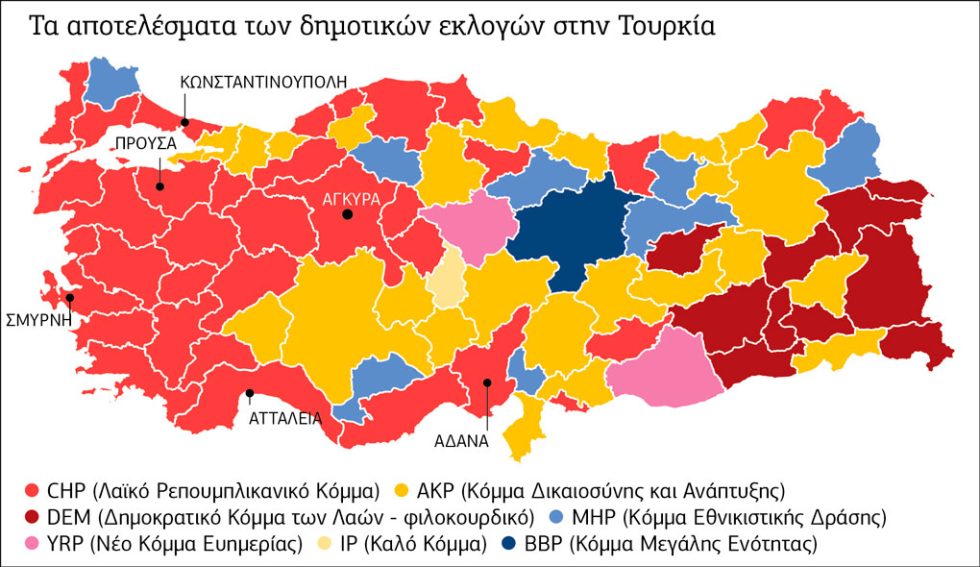 Turkish_election