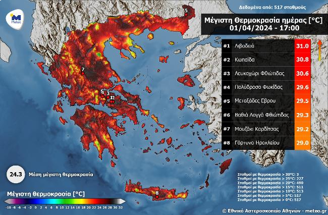 Πρωταπριλιά με ζέστη