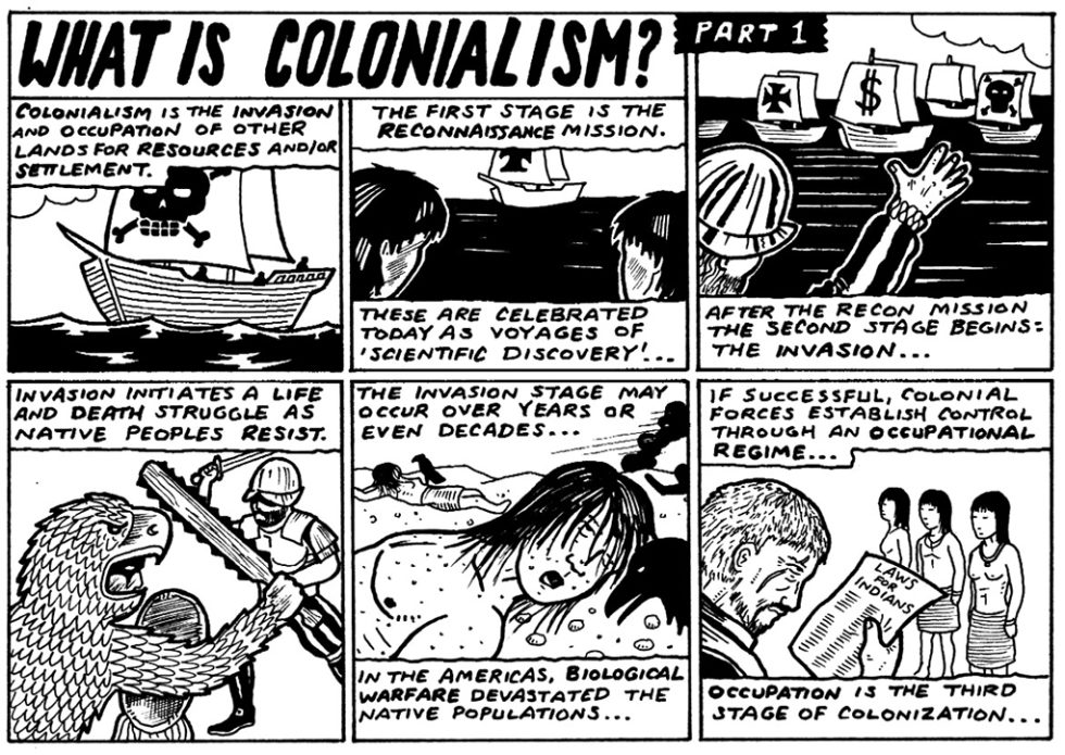 colonialism