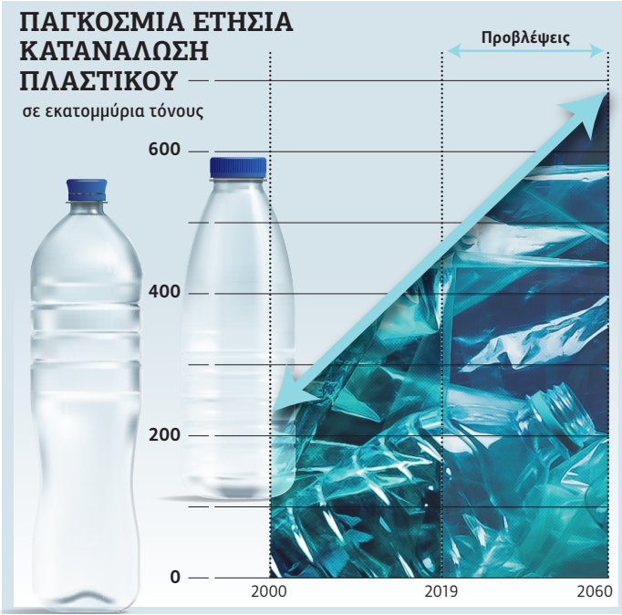 erevna solomon-skoupidia
