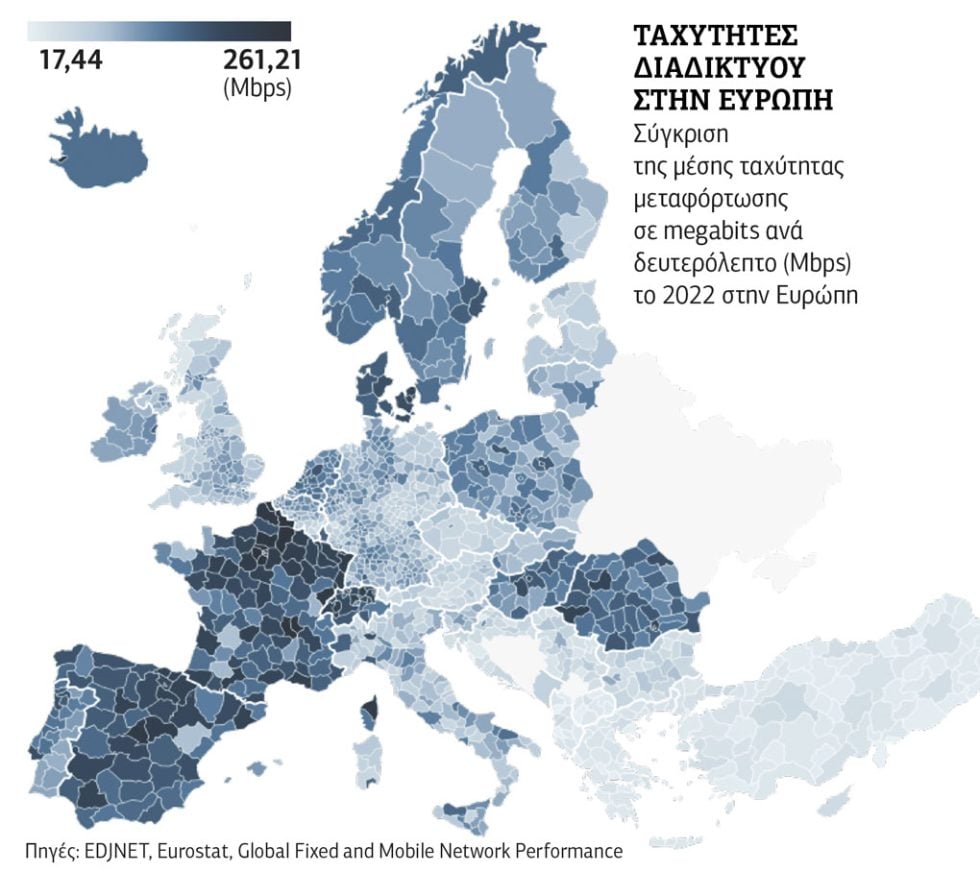 grafima-taxitites diadiktyo