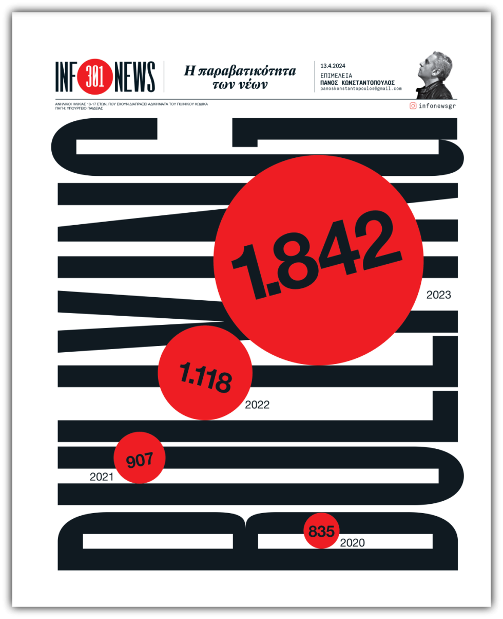 Infonews