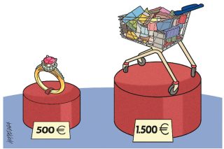 Σκιτσο