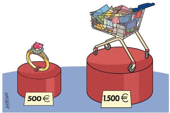 Σκιτσο