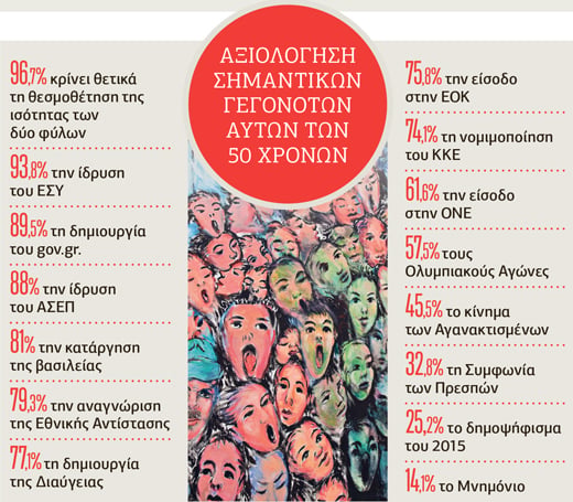 erevna eteron
