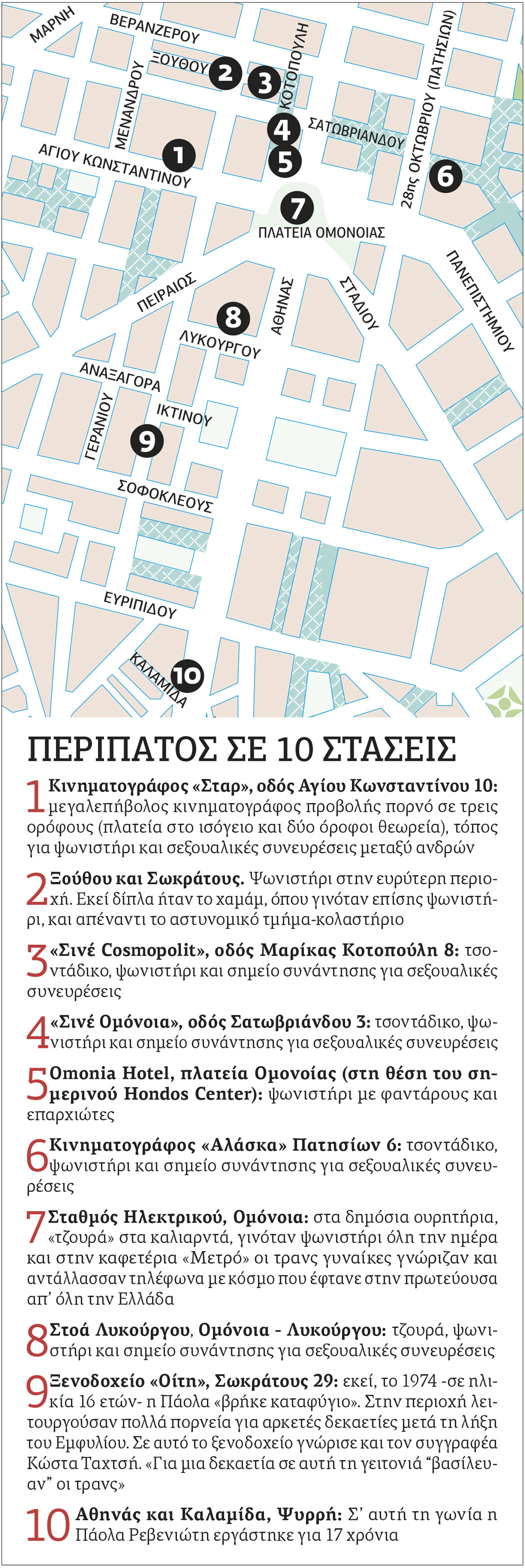 erotikos peripatos
