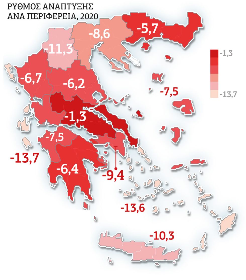 Πίνακας
