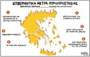 Σκίτσο της Εφ.Συν. [John Antono 30.05.2024]