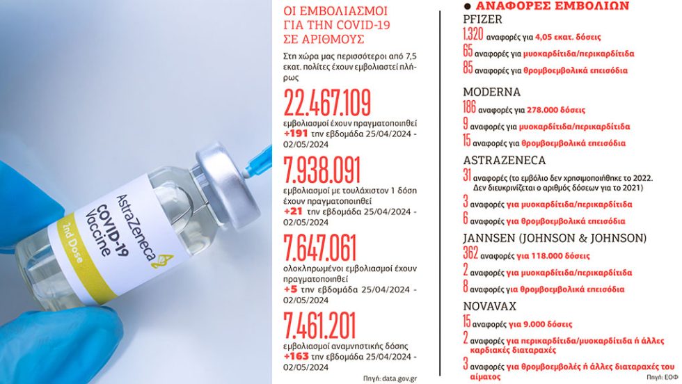 pinakas 16