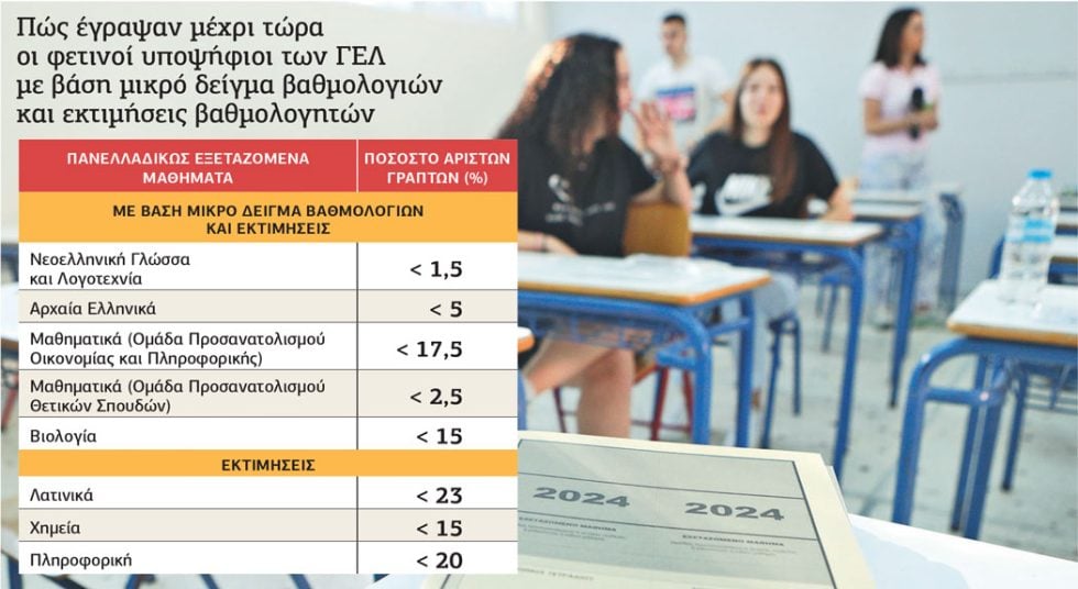 Πίνακας