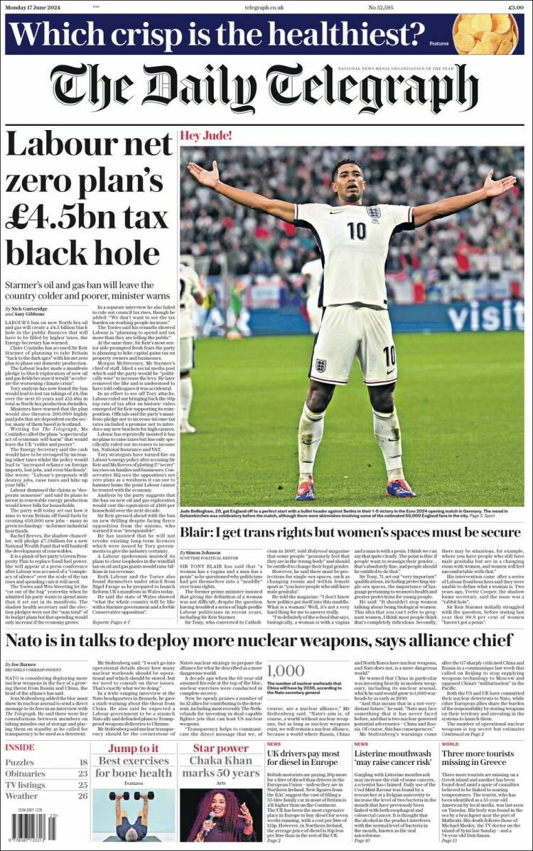 daily telegraph