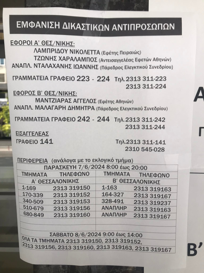 ευρωεκλογές - θεσσαλονίκη