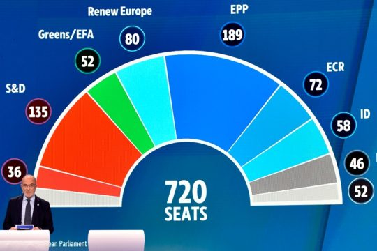 evroekloges