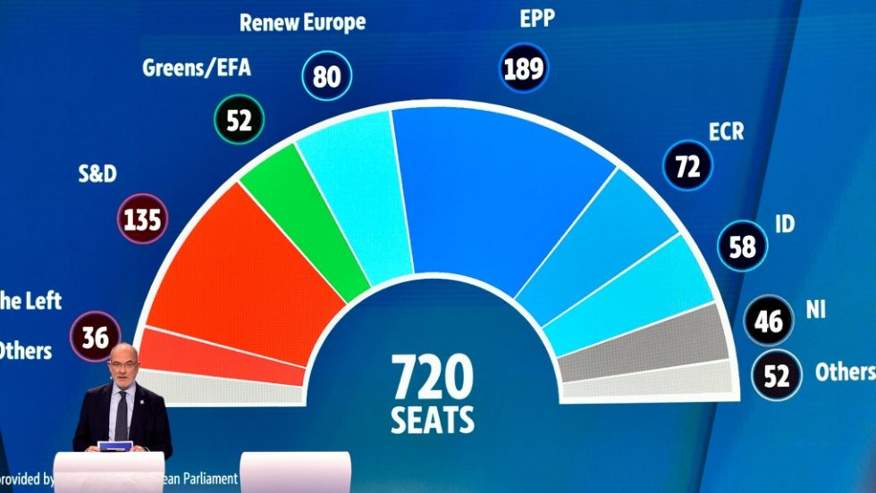 evroekloges