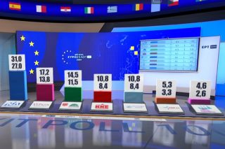 Το 100% του exit poll