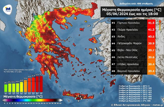 Οι υψηλότερες θερμοκρασίες την Τετάρτη