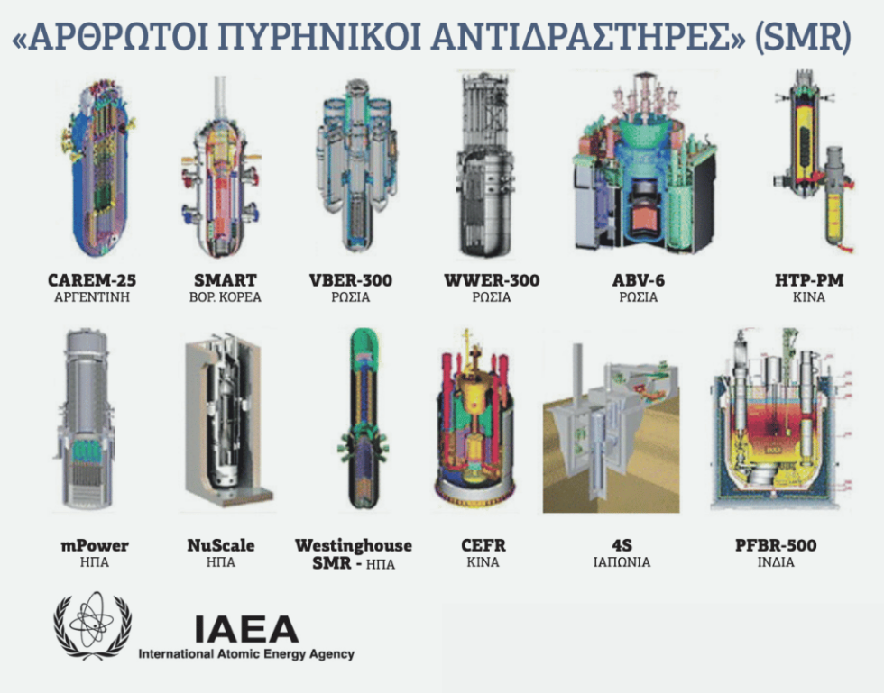 Σύμφωνα με τον Οργανισμό Πυρηνικής Ενέργειας, πέραν αυτών, υπάρχουν 98 αναγνωρισμένες τεχνολογίες SMR που εξακολουθούν να αναπτύσσονται σε όλο τον κόσμο