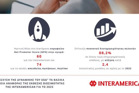 INTERAMERICAN_CSR_2023_