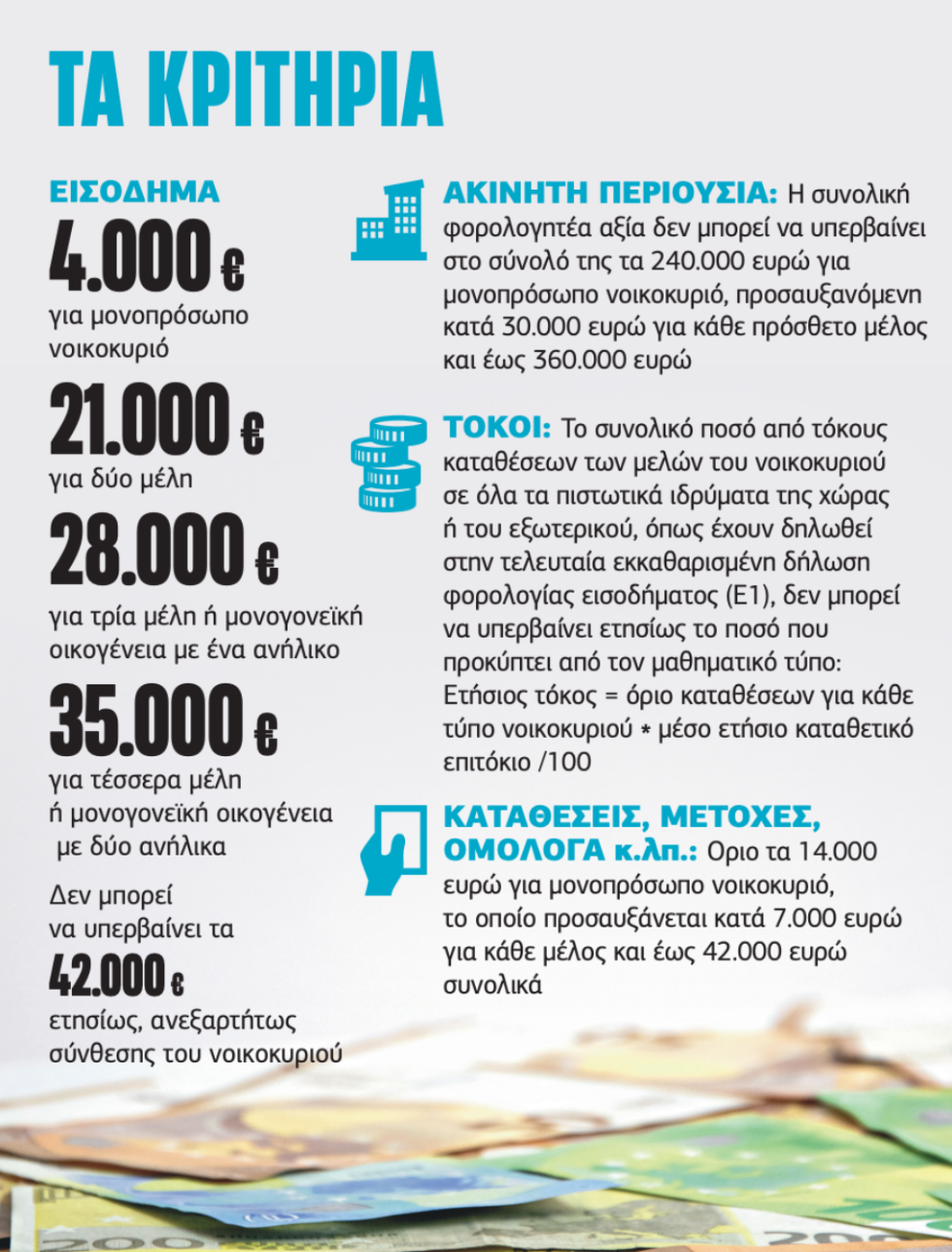 Πίνακας
