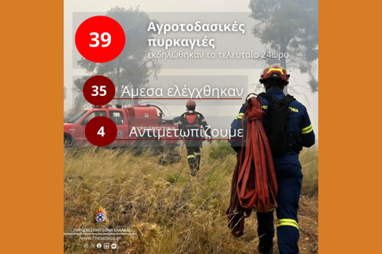 πυροσβεστική