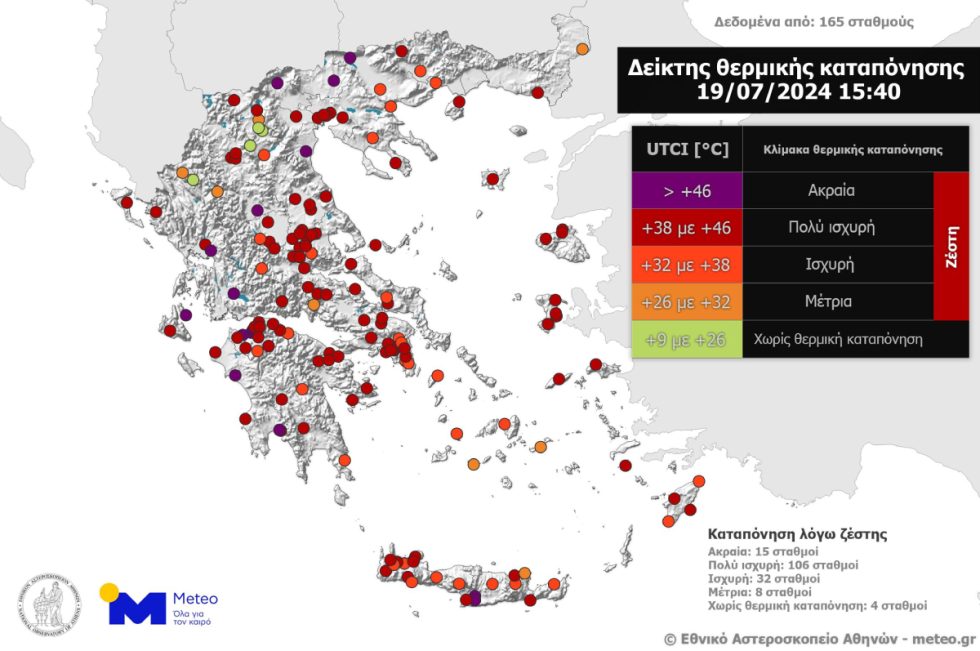 θερμική καταπόνηση